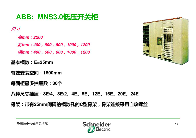 施耐德与各品牌低压柜柜形比较-11.jpg