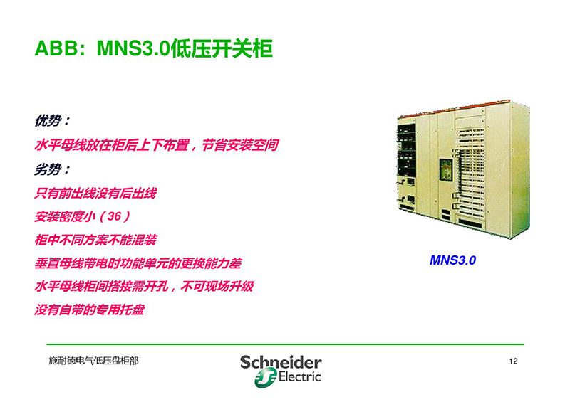 施耐德与各品牌低压柜柜形比较-13.jpg