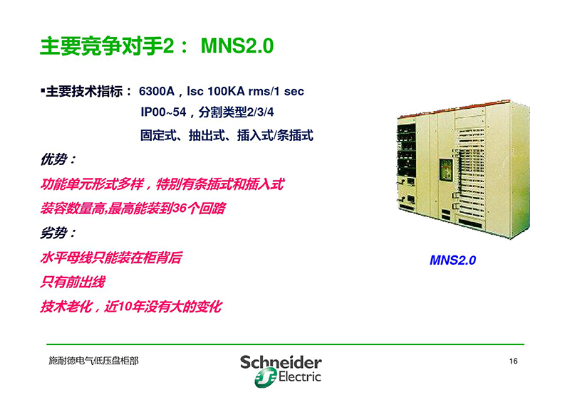 施耐德与各品牌低压柜柜形比较-17.jpg
