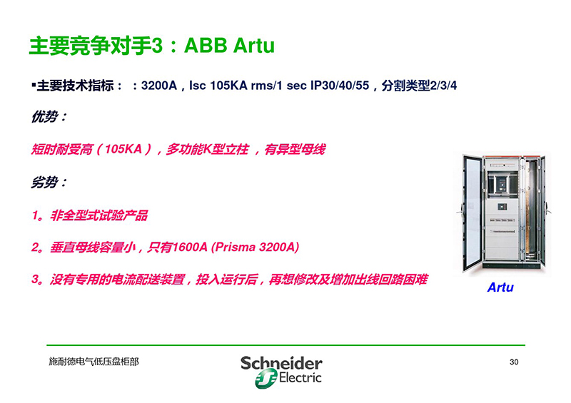 施耐德与各品牌低压柜柜形比较-31.jpg