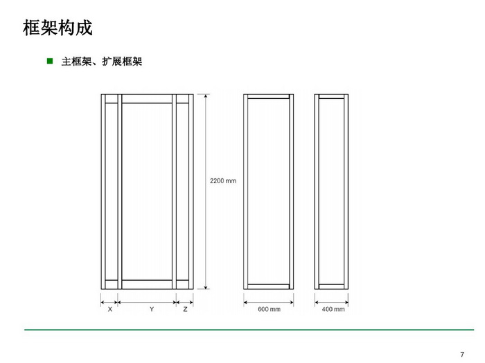 施耐德BLOKSET低压柜选型讲述_page-0007_调整大小.jpg