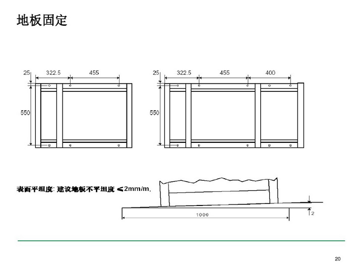 施耐德BLOKSET低压柜选型讲述_page-0020_调整大小.jpg