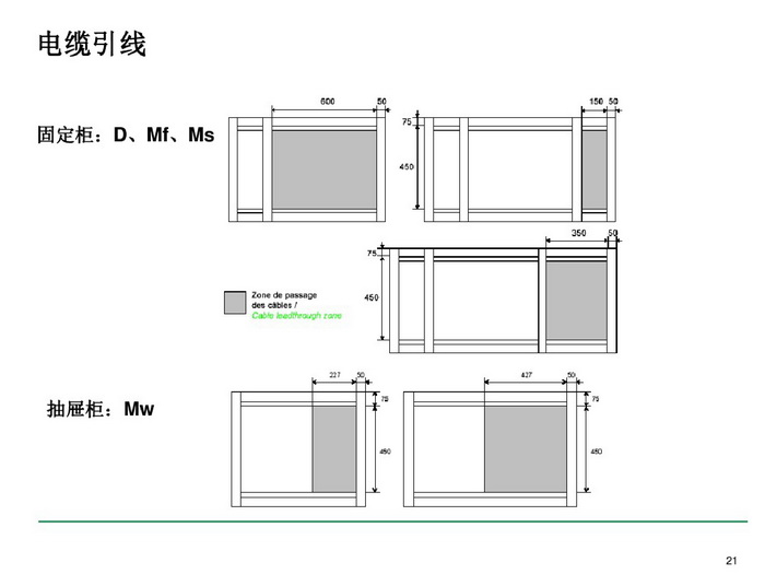 施耐德BLOKSET低压柜选型讲述_page-0021_调整大小.jpg