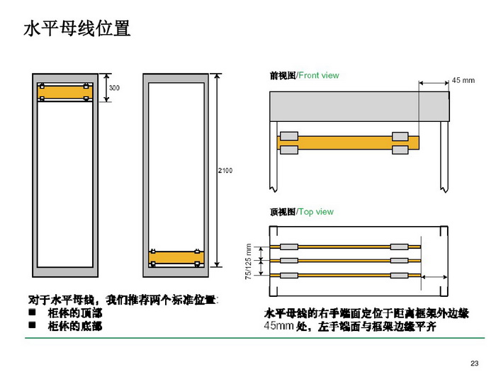施耐德BLOKSET低压柜选型讲述_page-0023_调整大小.jpg