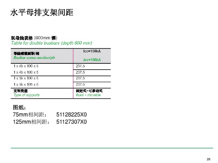 施耐德BLOKSET低压柜选型讲述_page-0028_调整大小.jpg