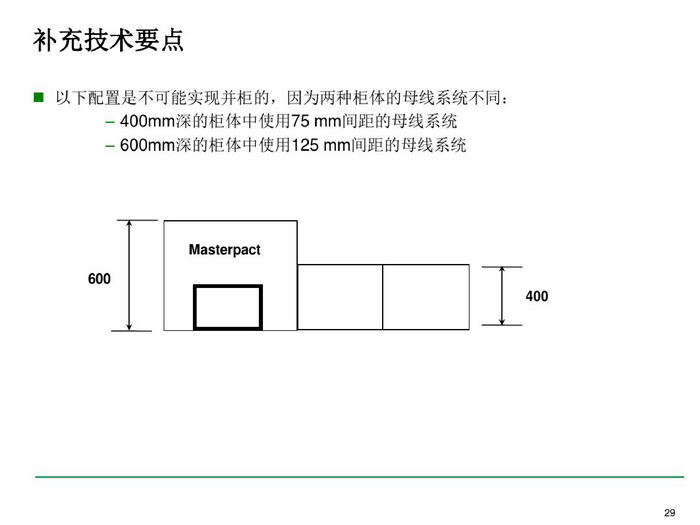 施耐德BLOKSET低压柜选型讲述_page-0029_调整大小.jpg