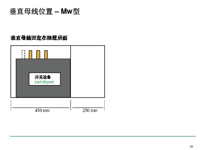 施耐德BLOKSET低压柜选型讲述_page-0033_调整大小.jpg