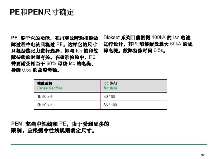 施耐德BLOKSET低压柜选型讲述_page-0037_调整大小.jpg