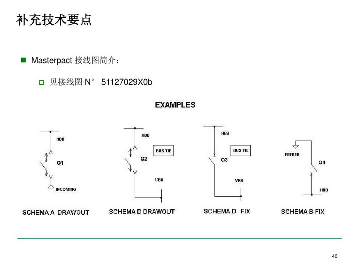 施耐德BLOKSET低压柜选型讲述_page-0046_调整大小.jpg