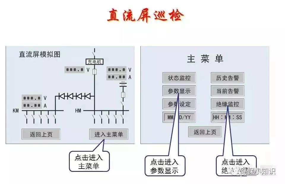 直流屏检查项