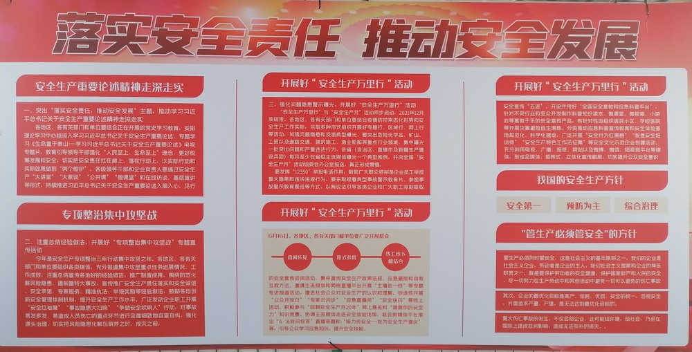安全生产宣传栏