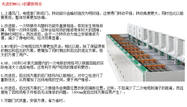 mns产品特点