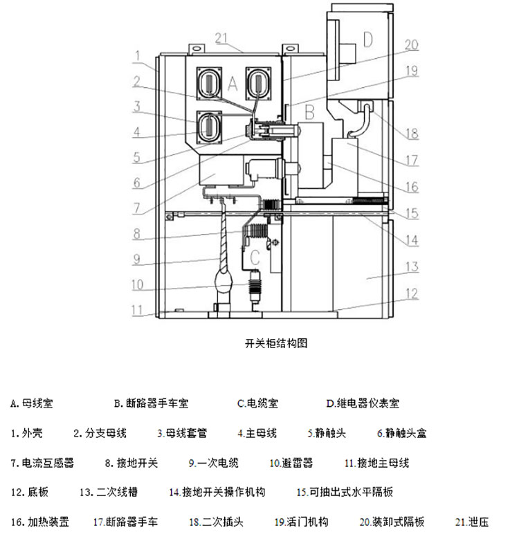KYN28A-12结构图