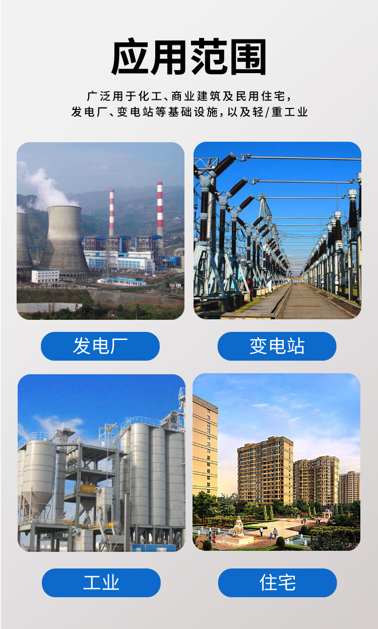 ABB UnSafe 应用范围