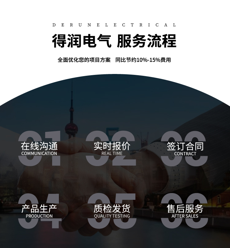 安徽得润电气服务流程