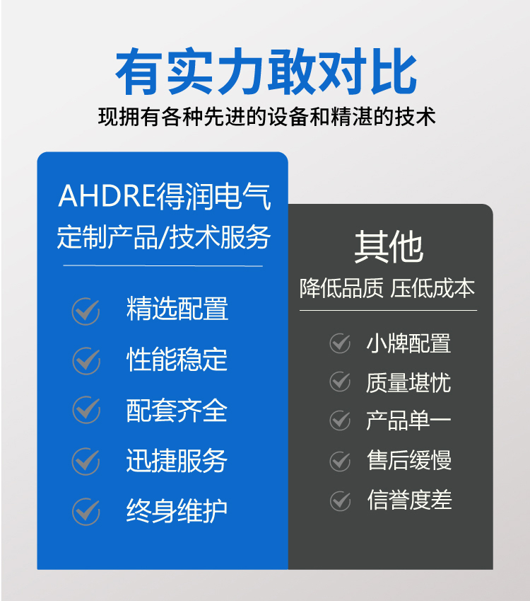 安徽得润电气有实力敢对比