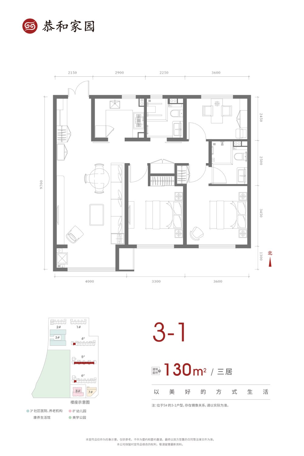 Product Center